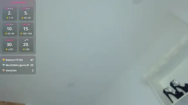 Mistress_Nadiaj – webcam model profile photo Image 5